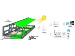 物联网技术在江苏农业转型发展中的应用图1