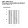 Monoclonal Anti-cAMP EIA Kit