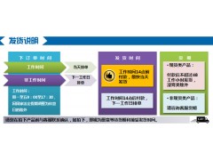 厂家直供  碳酸锶 1633-05-2图3