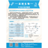 微生物氮循环相关基因PCR芯片检测