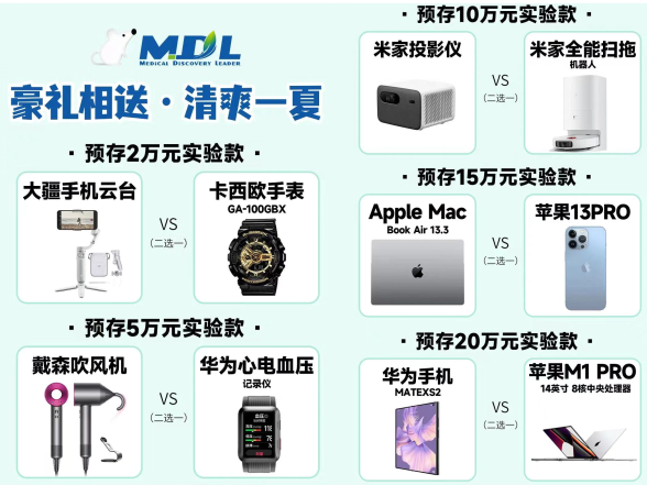 做实验“预存费用，得豪礼”福利，这波羊毛你难道不薅一点吗