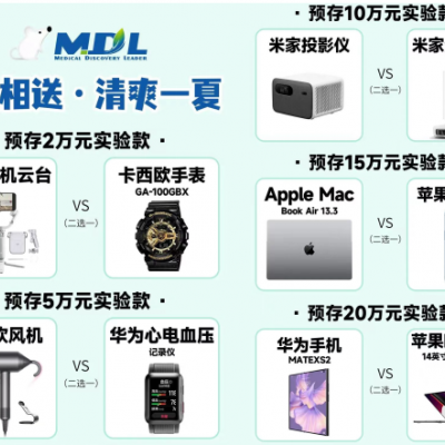 做实验“预存费用，得豪礼”福利，这波羊毛你难道不薅一点吗