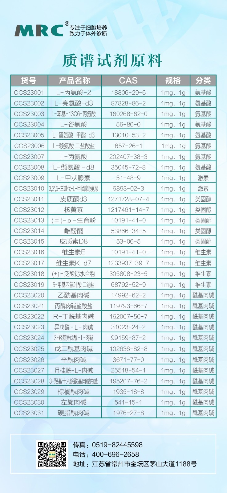 质谱试剂原料