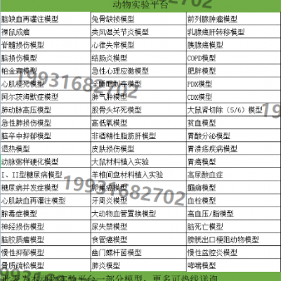 1型糖尿病和2型糖尿病Wistar大鼠模型构造方法