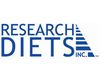 Research Diets